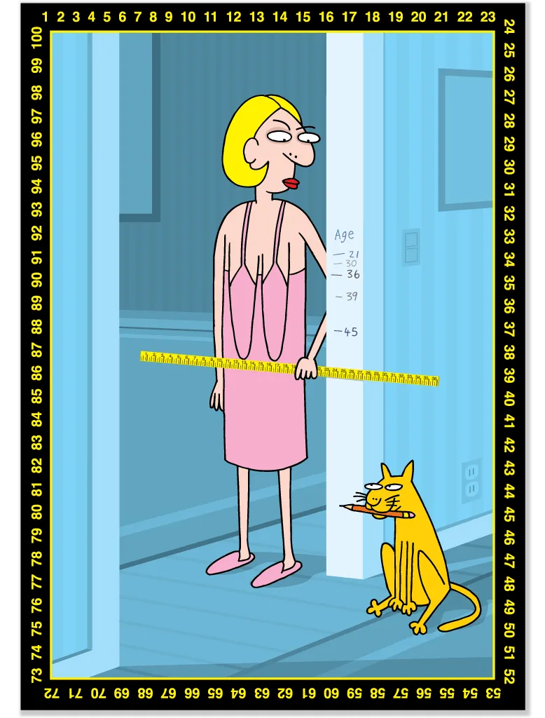 367 Measuring (Any Occasion Card, Birthday Card)