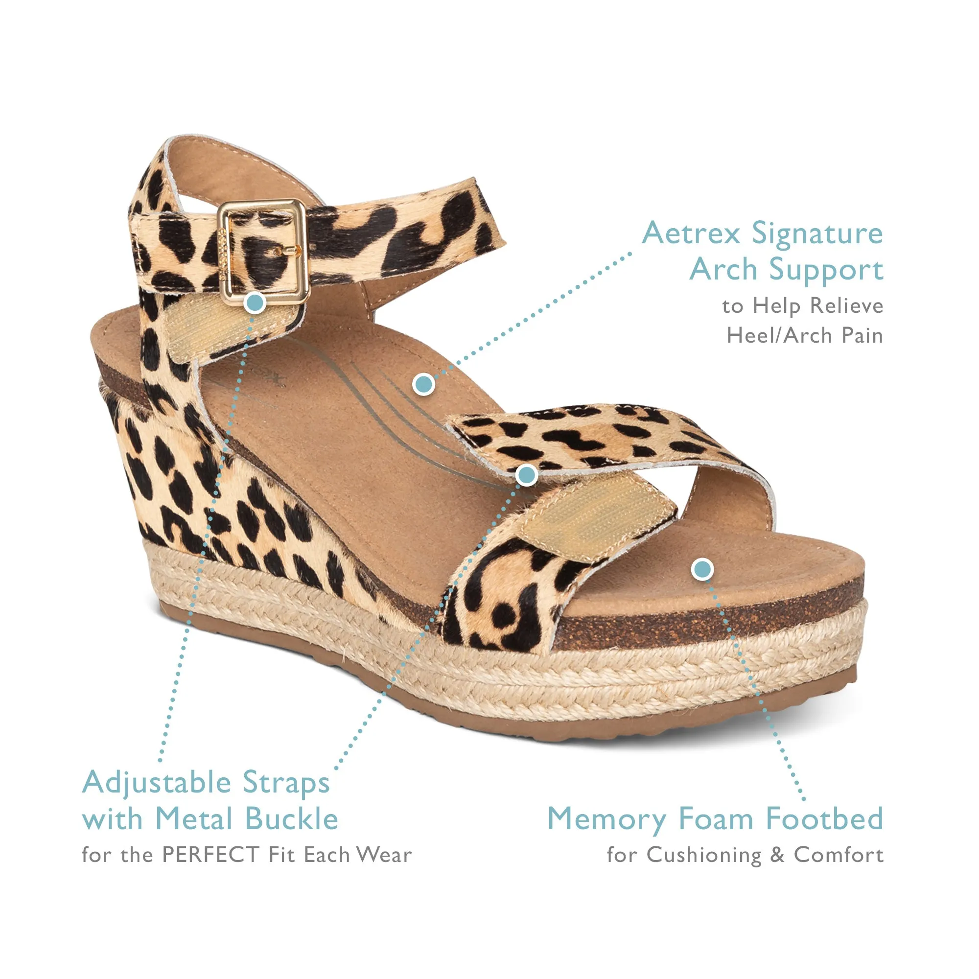 Aetrex Sydney Wedge