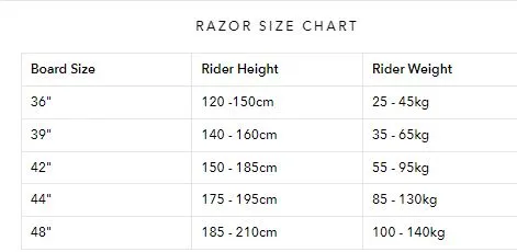 Body Board 36" Razor