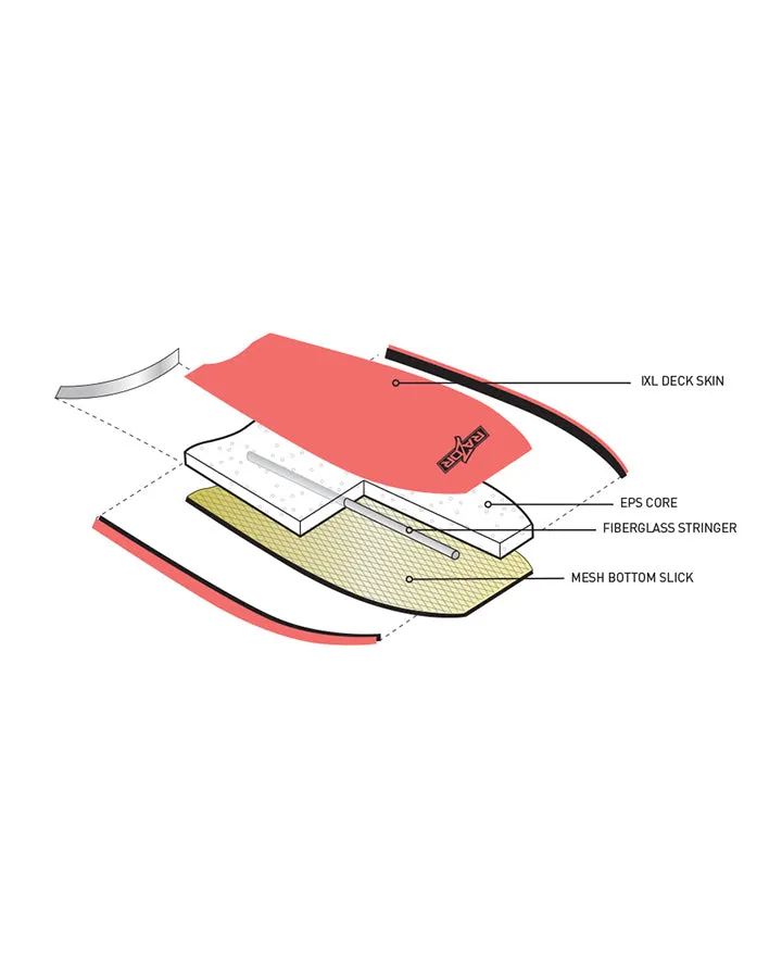 Body Board 36" Razor