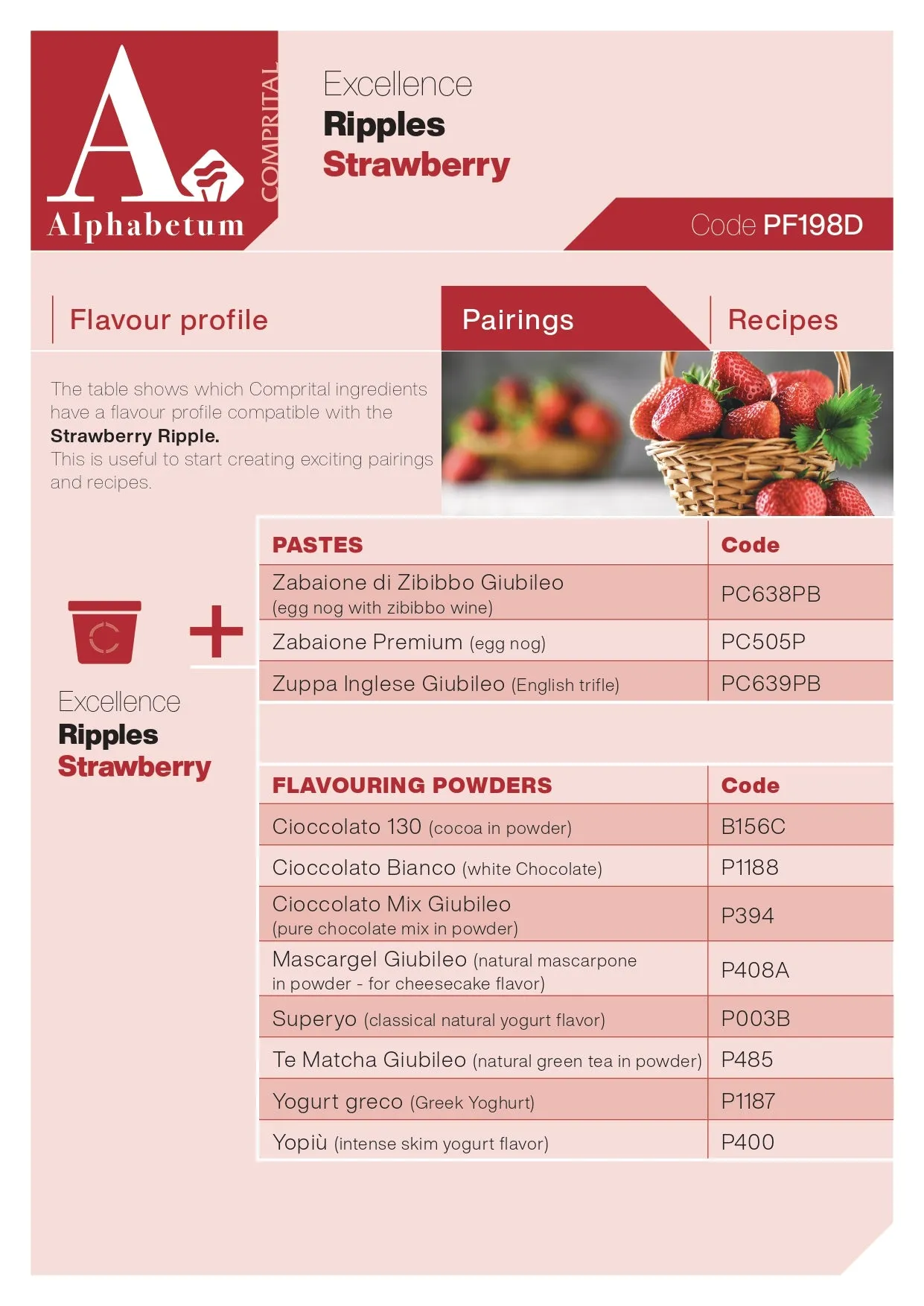 Fragoline (strawberry) Ripple - Case of 2 x 3.5 kg Units