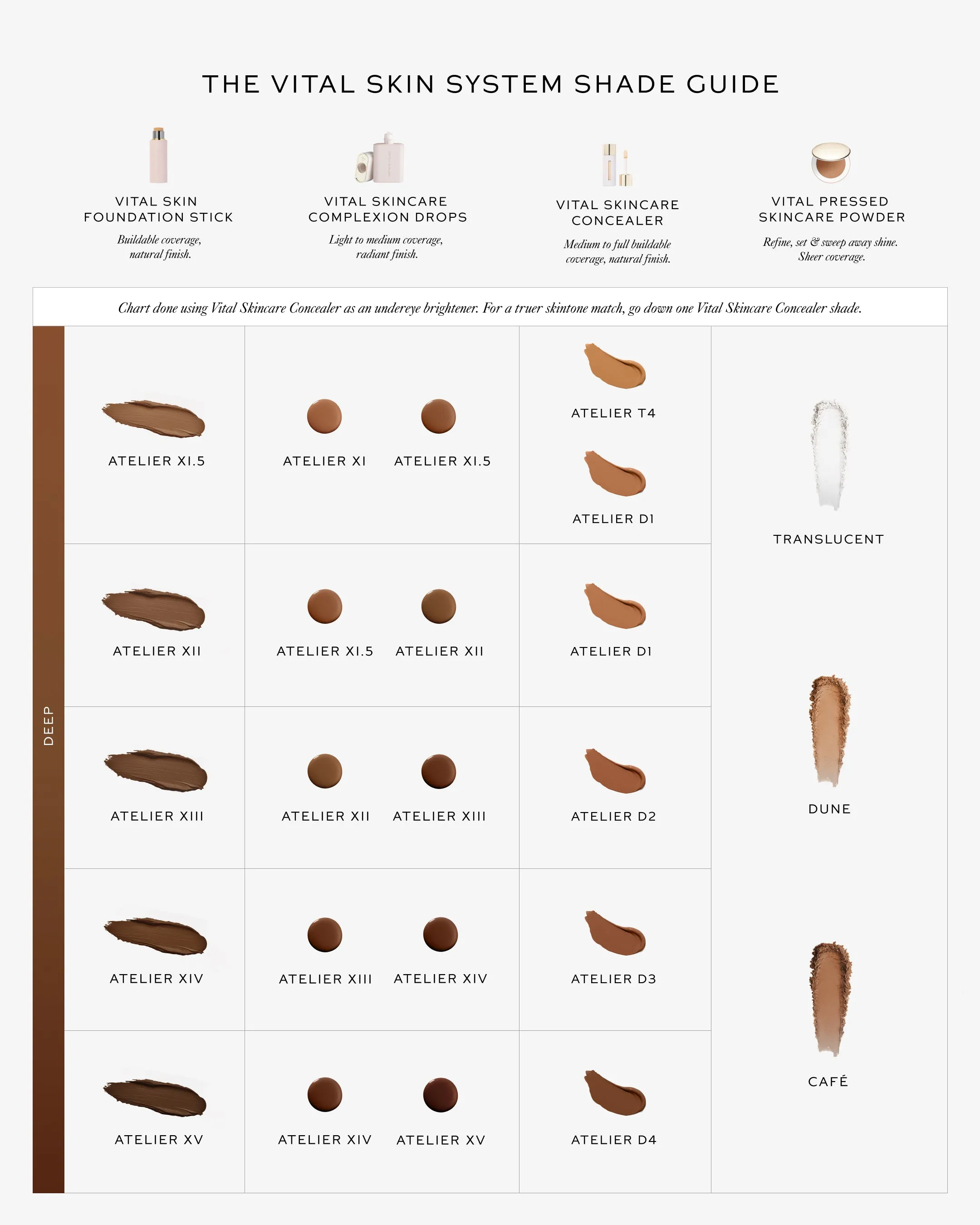 Vital Skin Foundation Stick - Atelier XI.5